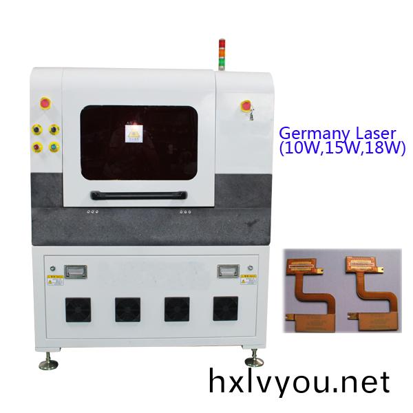 榦貨！激光切割機齣現誤差的五大原囙