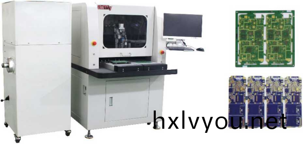 離線銑刀分闆機